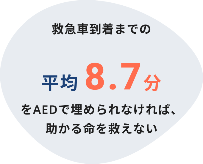 救急車到着までの平均 8.7分をAEDで埋められなければ、助かる命を救えない